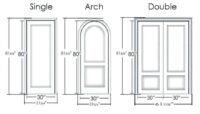 Standard Closet Size - Full Guide On Closet Dimensions 2024
