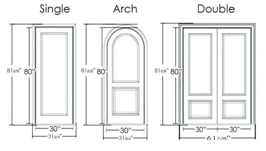 Average Closet Door Size