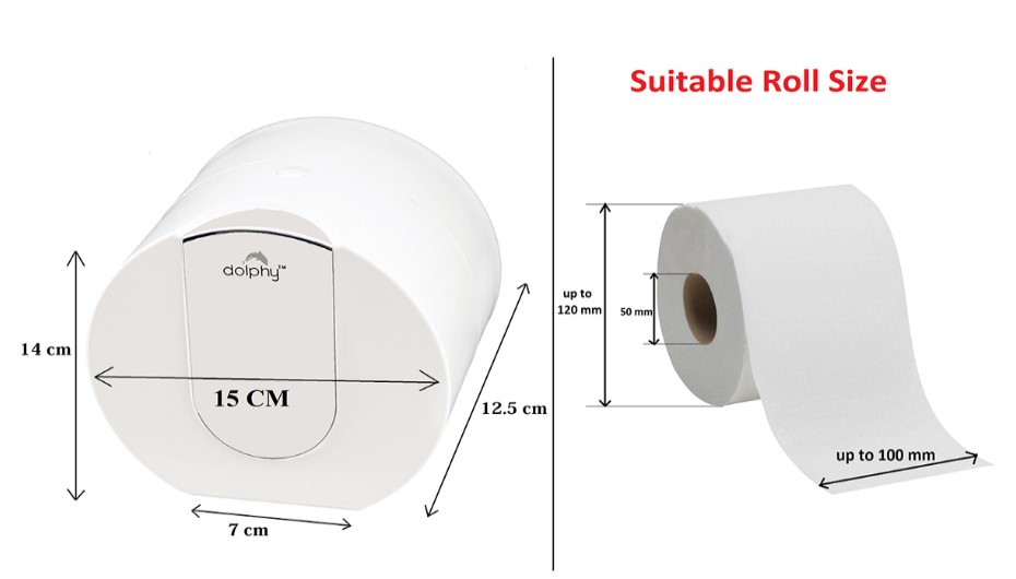Dimensions of Different Sizes of Toilet Paper Roll