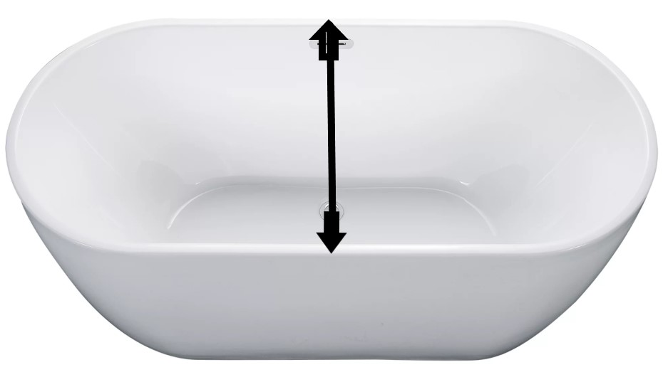 How To Measure The Width Of Your Bathing Tub?