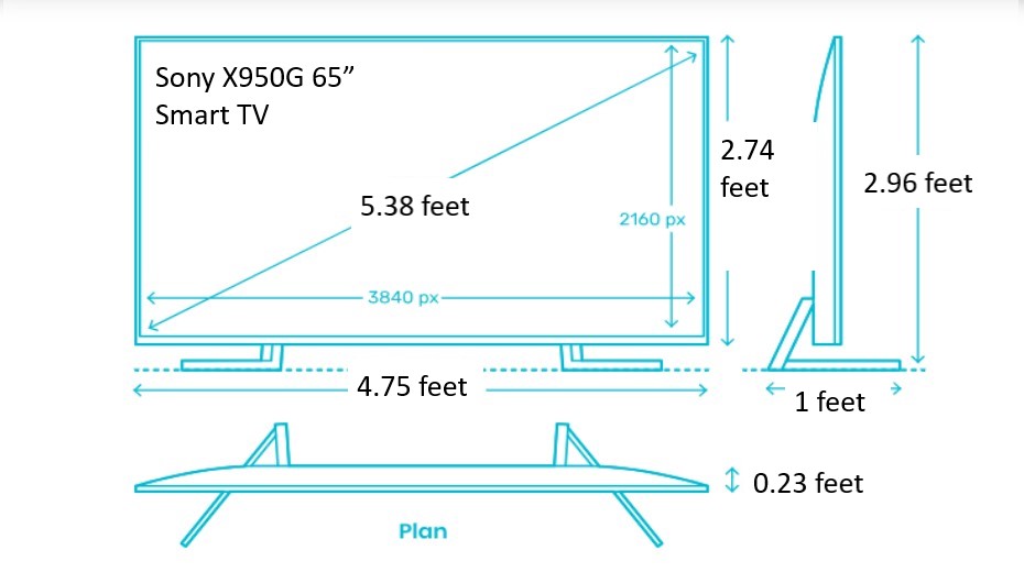 65 Inch TV Dimensions In Feet