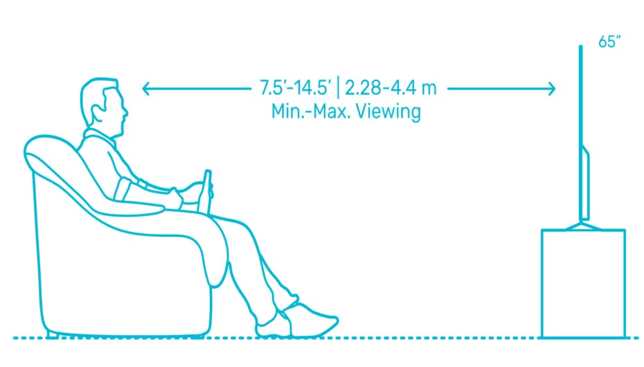 TV Viewing Distance