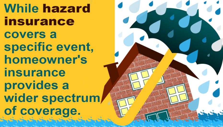 Hazard Insurance Vs Home Insurance