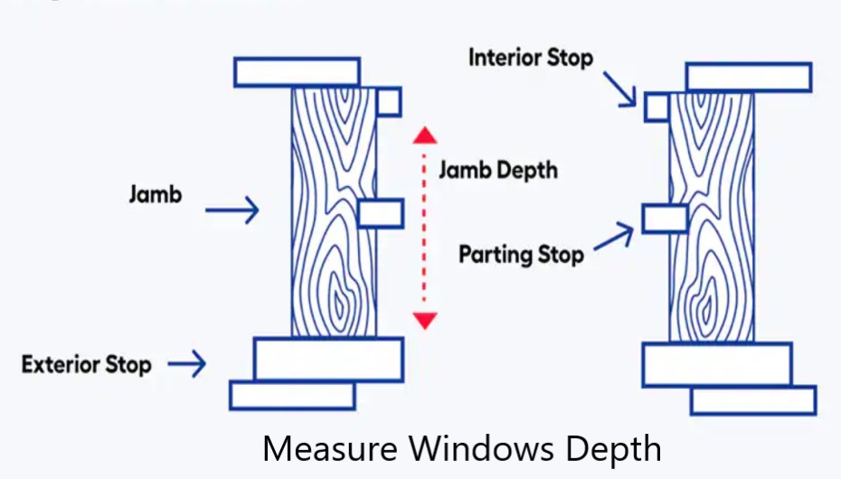 Measure Window Depth