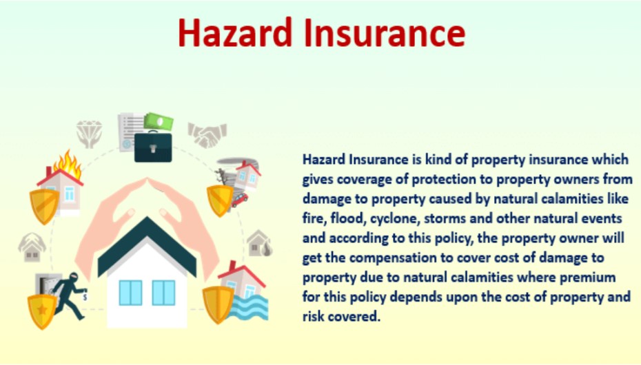 What is Hazard Insurance For Home